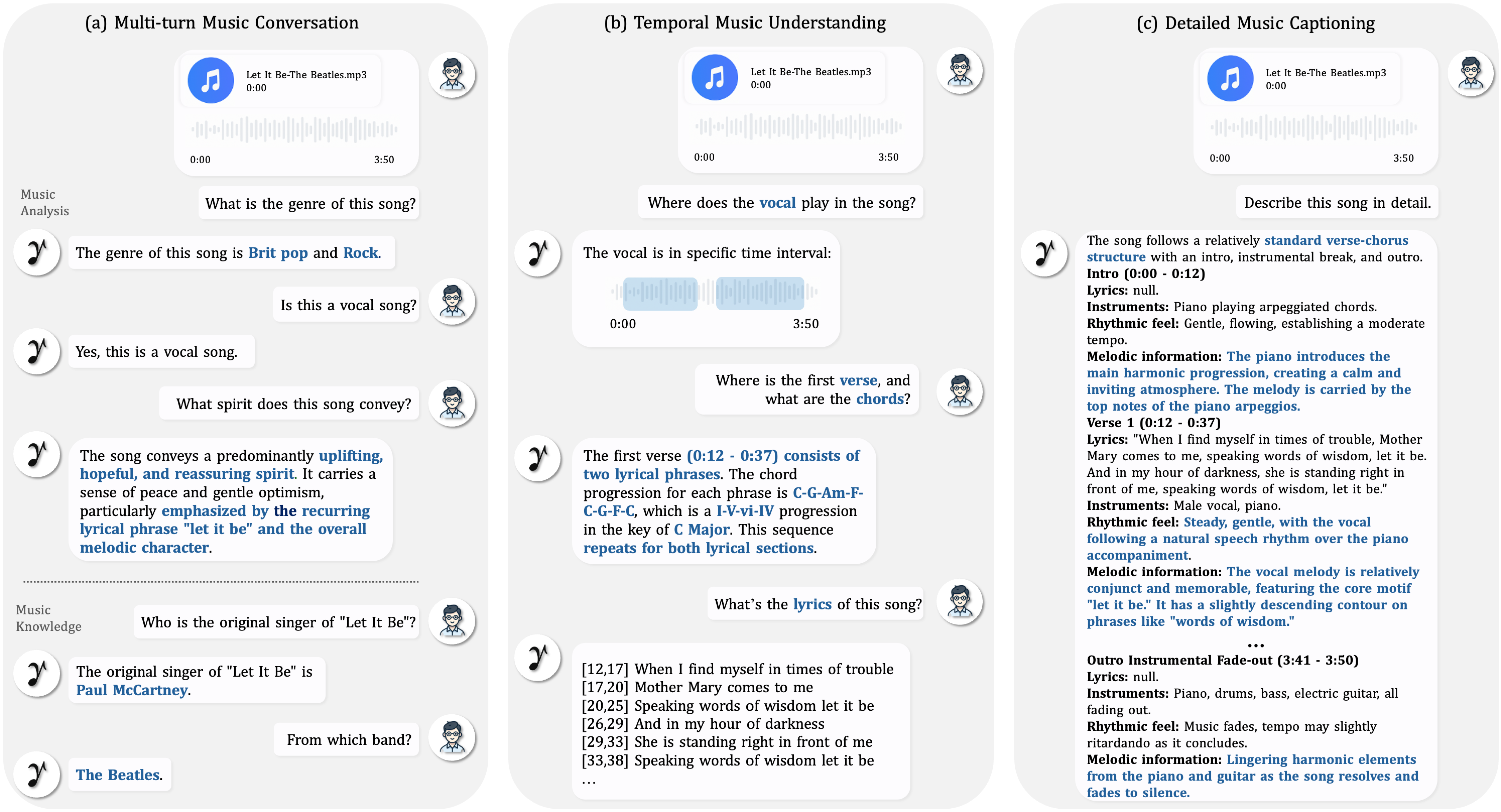Overview of GaMMA qualitative capabilities.